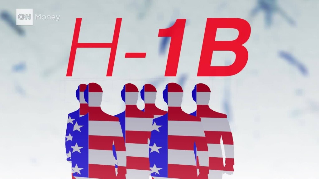 H-1B vizesi nedir?