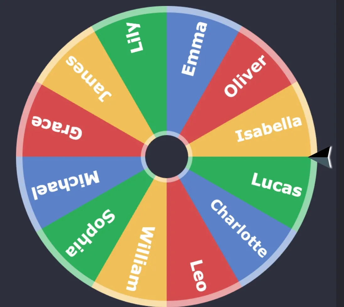 How to Gamify Your Classroom Using a Digital Wheel of Names